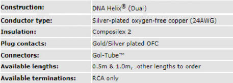 WIREWORLD